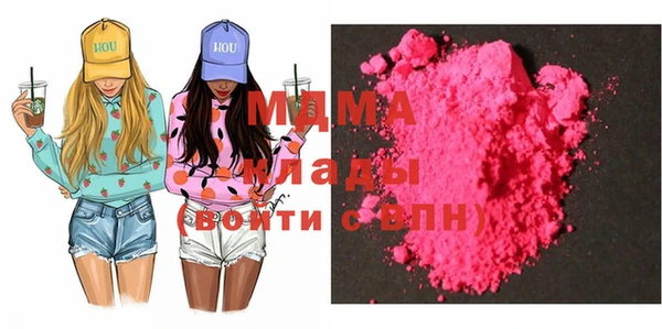 шишки Артём